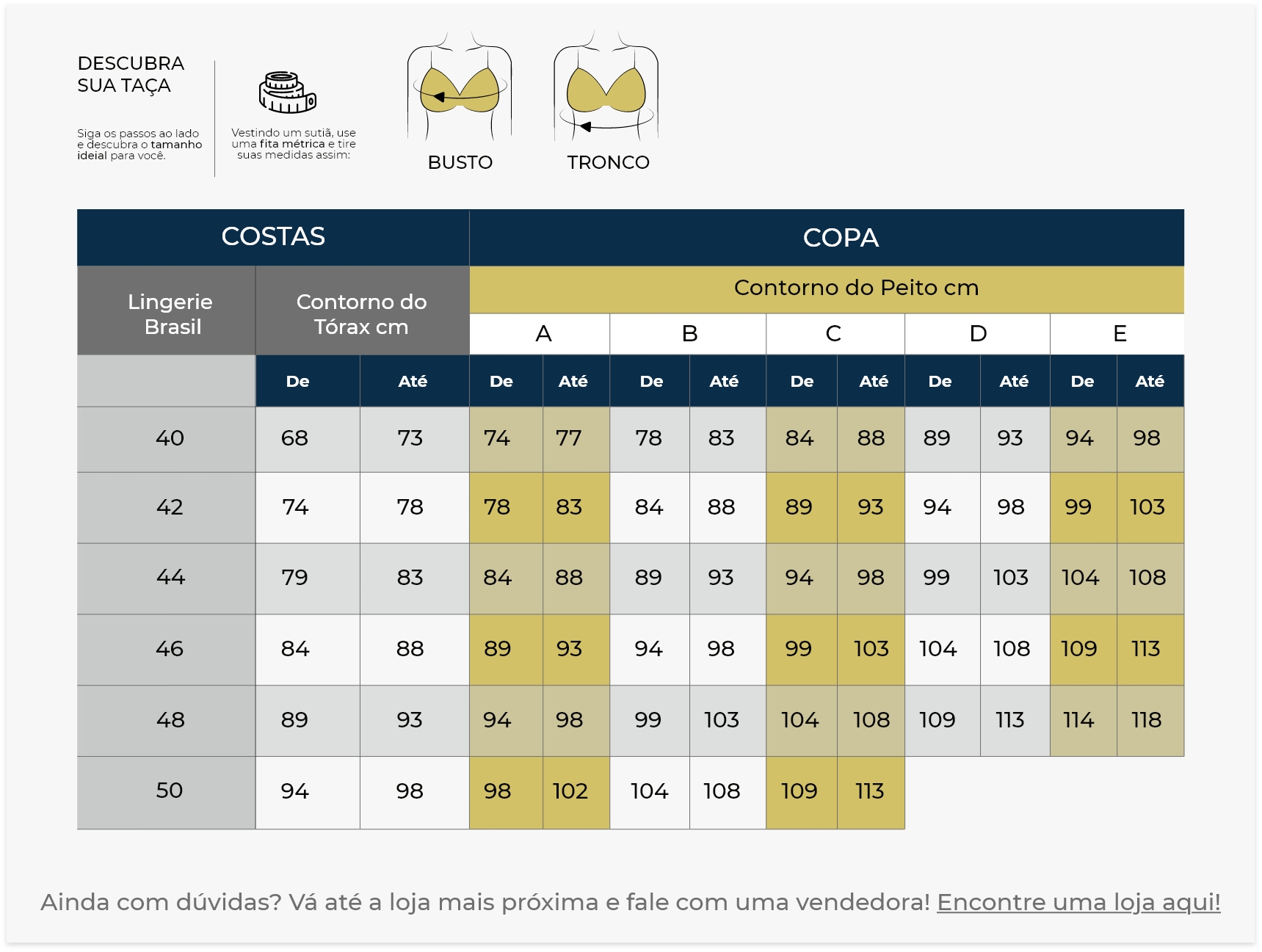 guia-medidas-sutia